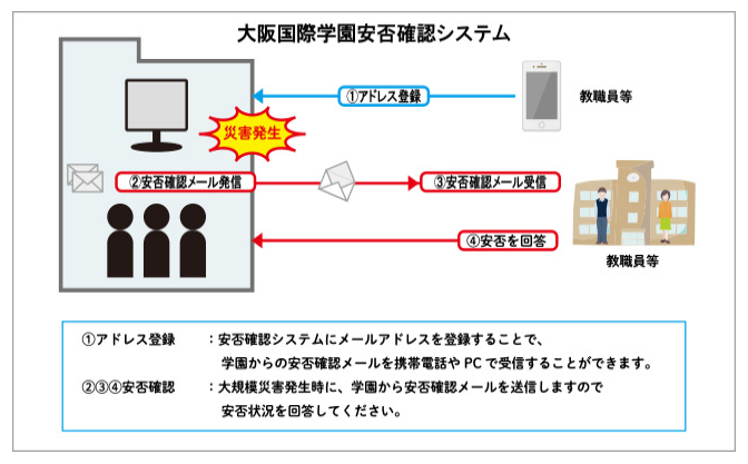 名称未設定